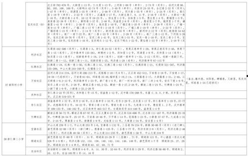 王宇媳妇爆料视频大全最新,揭秘背后惊人真相 第2张 王宇媳妇爆料视频大全最新,揭秘背后惊人真相 第2张